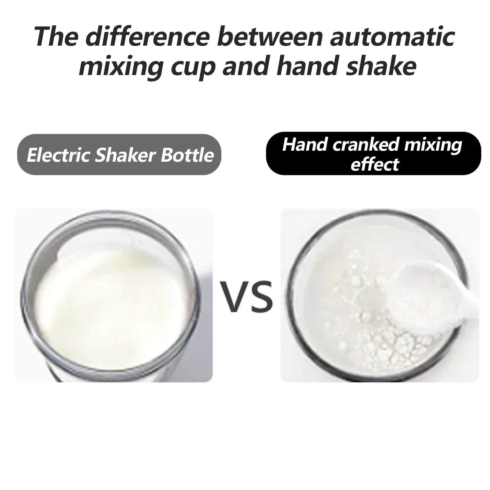 Electric Shaker Bottle for Protein ,Rechargeable Drink Mixer Cup for Coffee Milk Mixing,White