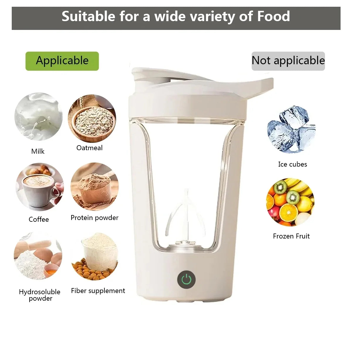 Electric Shaker Bottle for Protein ,Rechargeable Drink Mixer Cup for Coffee Milk Mixing,White